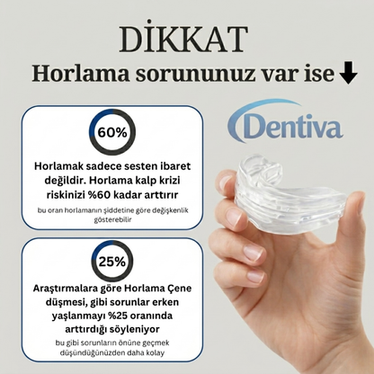 Dentiva Horlama Engelleyici Ağızlık