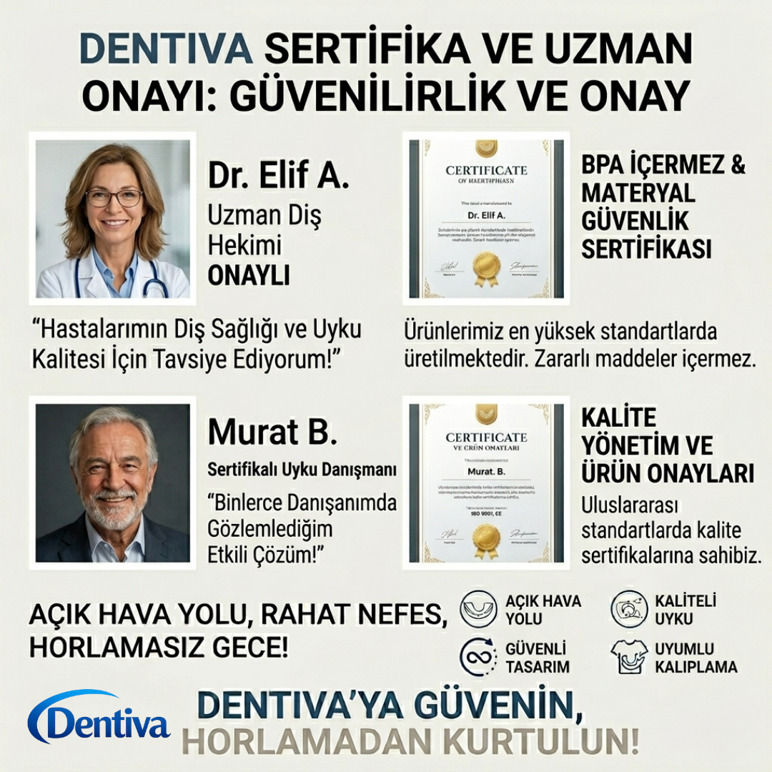 Dentiva Horlama Engelleyici Ağızlık