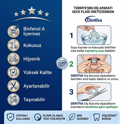 Dentiva CE Belgeli Diş Sıkma Plağı